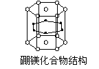 晶体二硼化镁晶胞示意图硼化镁晶胞结构示意图硼化镁的晶胞二硼化镁