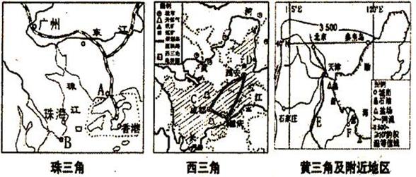 2018长江三角地区年经济总量_长江三角地区图片(2)