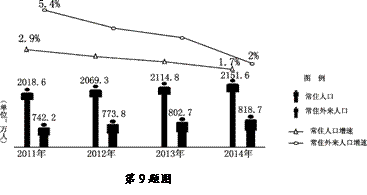 韩国人口出生率9_韩国人口出生率