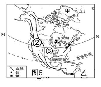 北美洲地形图填空图片