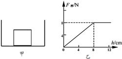 玻璃0.1搭接怎么计算的_体脂率怎么计算(2)