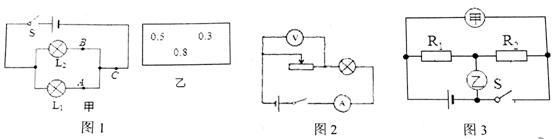 實驗中他用電流表分別測出a,b,c三處的電流,李剛沒有及時將數據整理到