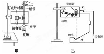 自由落体装置怎么搭 居家_自由落体运动的xt图像(3)