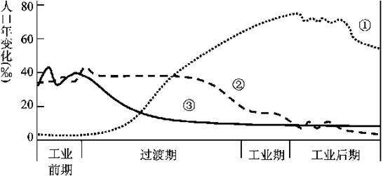 高青县人口_淄博各区县人口一览 临淄区64.92万,高青县31.31万(3)