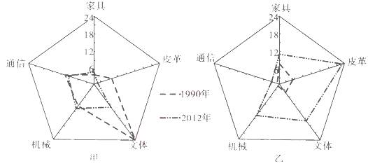 人口净迁入率概念_中国人口下降率