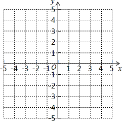 已知在平面直角坐标系中,△abc的三个顶点坐标分别为:a(1,4),b(1,1),c