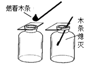 17鉴别三瓶无标签的无色的氧气,二氧化碳,空气最简便的方法是用(   )