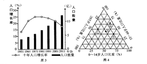 渌口区人口数量_渌口区渌口镇中学(3)