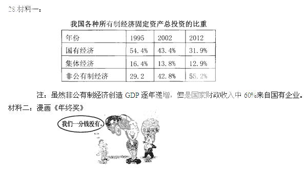 什么富路成语_成语故事简笔画
