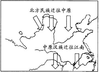 魏晋南北朝人口迁徙示意图_魏晋南北朝人口迁徙图