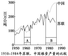 乐陵市gdp(2)