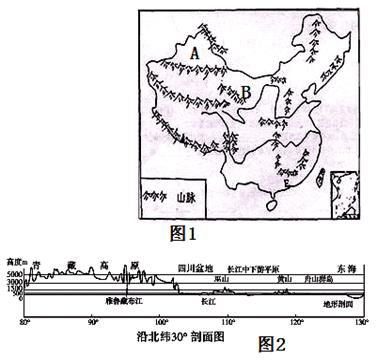 我国人口分布最多的省区是_我国人口老龄化趋势图