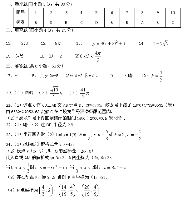 圆弧简谱_儿歌简谱(2)