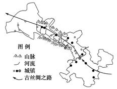 古代丝绸之路的经济总量很低