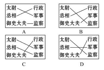 六王毕简谱_禹王槊毕燕挝图片