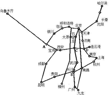 b 蘭州 蘭新線與包蘭線 c 株洲 京廣線