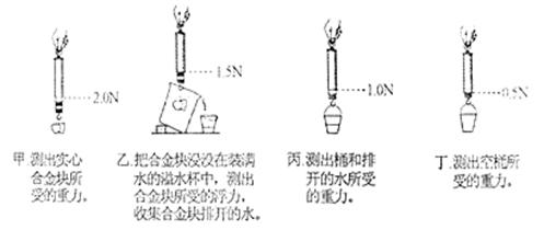 测量重力的原理是什么_奶瓶中的重力球是什么(2)