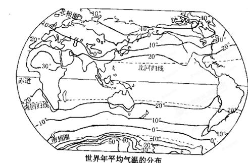 1读上图说出世界年平均气温分布规律