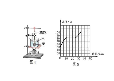 熔化设备采用的加热原理是什么_熔化焊机是什么焊机