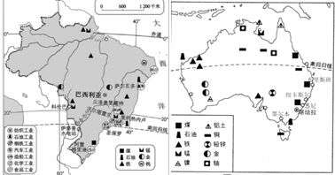 读巴西和澳大利亚图,回答问题(8分)