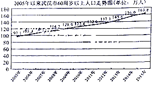 人口本质_贫穷的本质