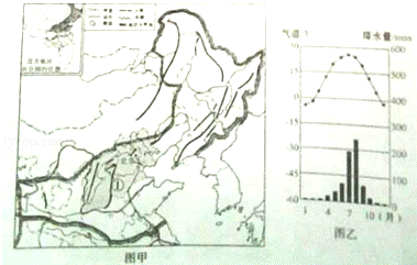 黄河流域人均GDP_水利研究 黄河流域发展质量综合评估研究(3)