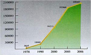 如皋各县gdp_江苏南通市2018年GDP超过8000亿,其各区县经济表现怎么样(2)