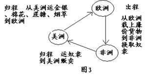 美洲人口大量锐减_人口老龄化(3)