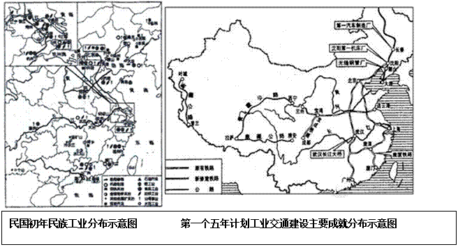 英国工业革命后经济总量情况