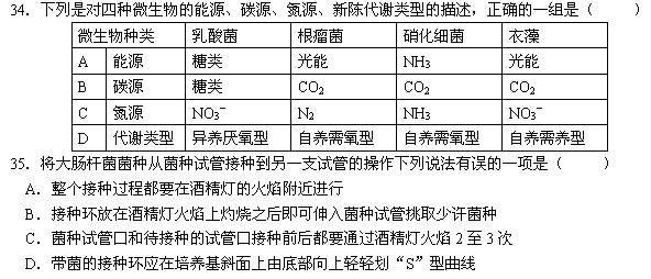 乳酸计算公式图片