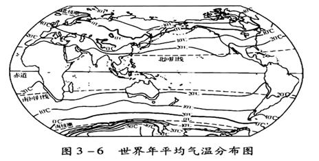 通過讀《世界年平均氣溫分佈圖》瞭解世界氣溫的水平分佈規律.