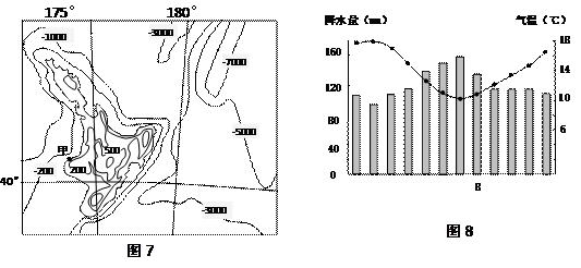 沈阳人口密度图_沈阳市区人口多少(2)