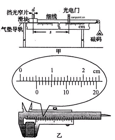7(1)) 图甲是用光电门测量物体瞬时 速度和加速度 的实验装置,滑块