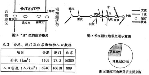 绵阳GDP有问题_绵阳米粉图片(2)