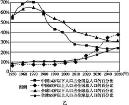 地理人口换算_单位换算(2)