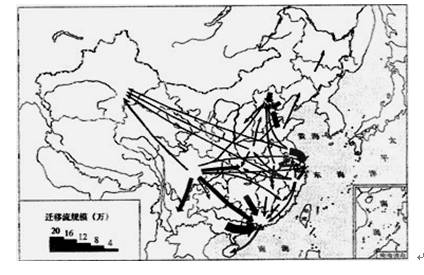 迁移人口特点_人口迁移时空特点(2)