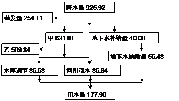 汉沽多少人口_汉沽老照片(2)