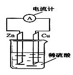 右图为铜-锌-稀硫酸构成的原电池示意图,下列说法错误的是 b.