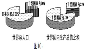 鲁甸县人口与gdp_云南6.5级地震现场直击