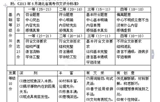 重点人口没有内容_重点人口档案模板图片(3)