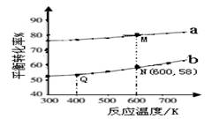 化工原理a代表什么_幸福是什么图片