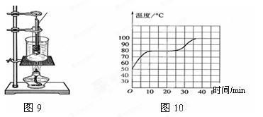 熔化设备采用的加热原理是什么_熔化焊机是什么焊机(3)