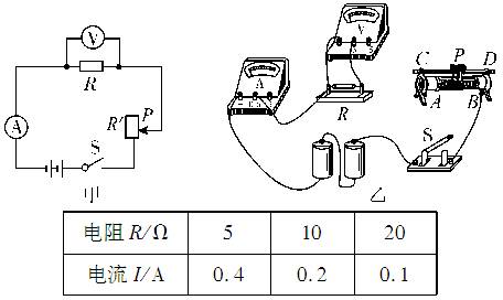 第23讲 欧姆定律考点跟踪突破(含13中考真题)
