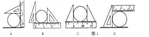 如何量圆的直径图片图片