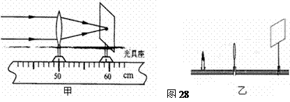 2小芳利用光具座探究凸透镜成像规律实验中