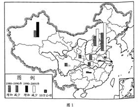 黑龙江省面积和人口(2)