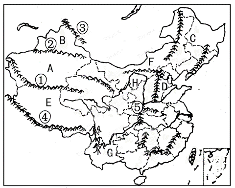 地理三线图怎么画图片