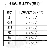 山东宁津人口_曲金鹏山东德州宁津