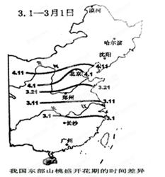 达拉特旗人口_突发 内蒙古发生地震(3)