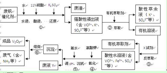 江苏省盐城市近三年常住人口_江苏省盐城市地图(2)